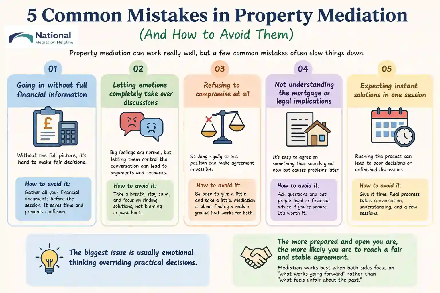  5 Common Mistakes in Property Mediation (And How to Avoid Them) Hampshire