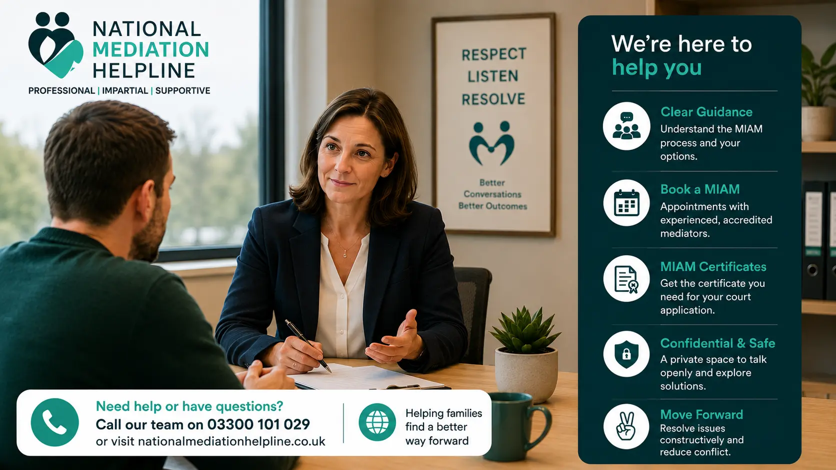 MIAM Exemptions Explained National Medaition Helpline UK Hampshire