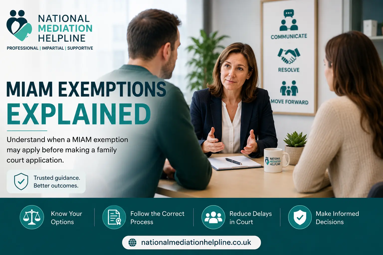 MIAM Exemptions Explained : What Happens If You Claim the Wrong MIAM Exemption in Hampshire, UK?