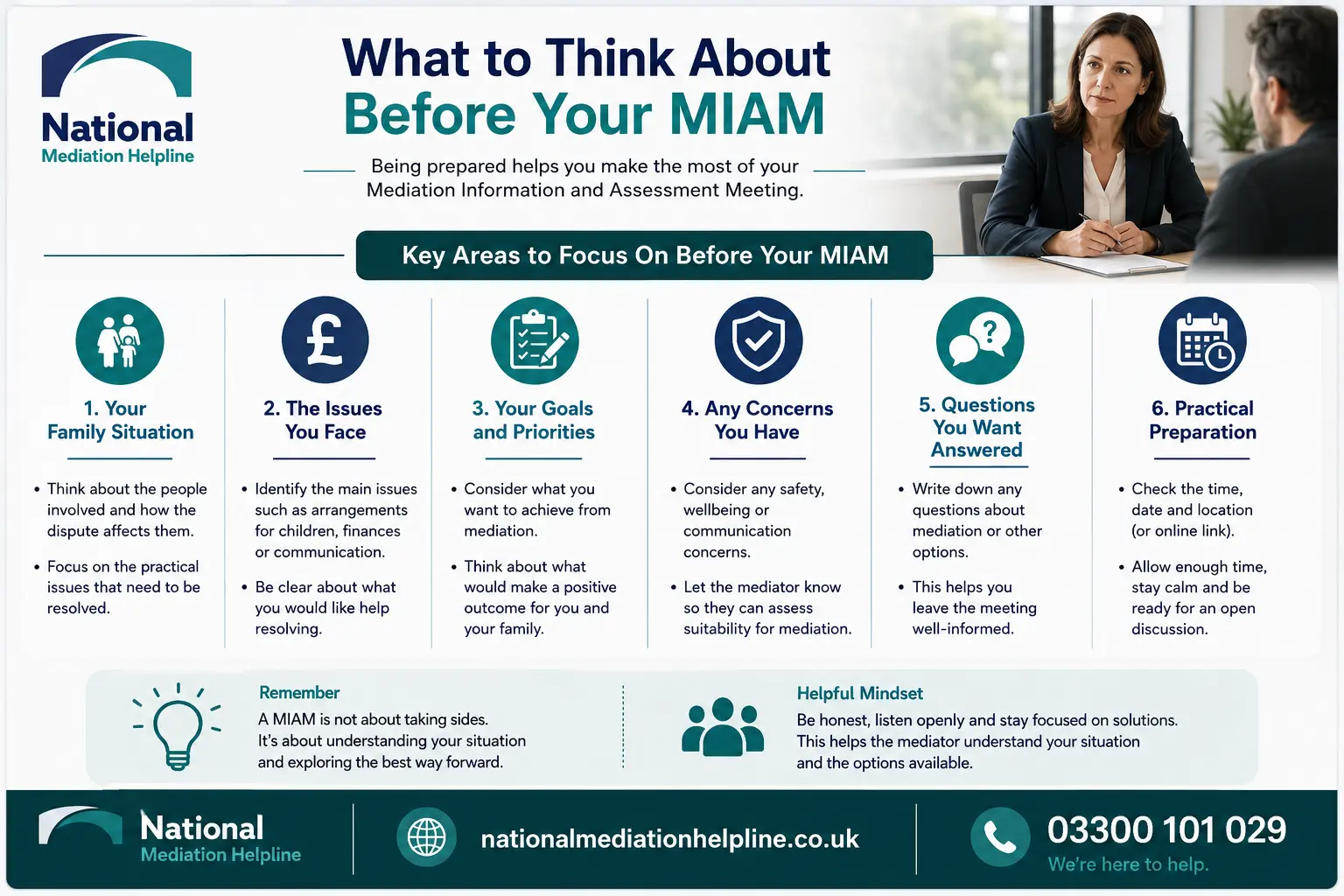 How to prepare for a miam in Hampshire What to think before miam